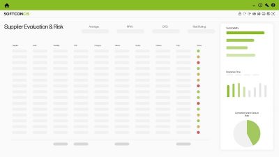 WebCIS Screenshot 2